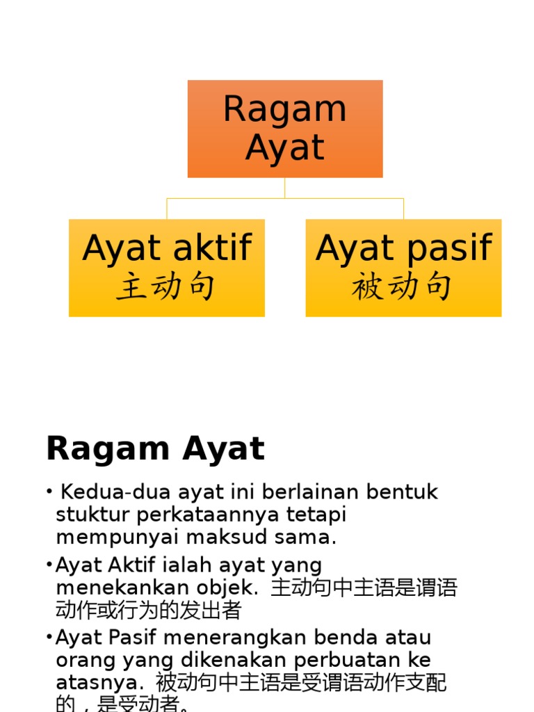 Ragam Ayat Pdf
