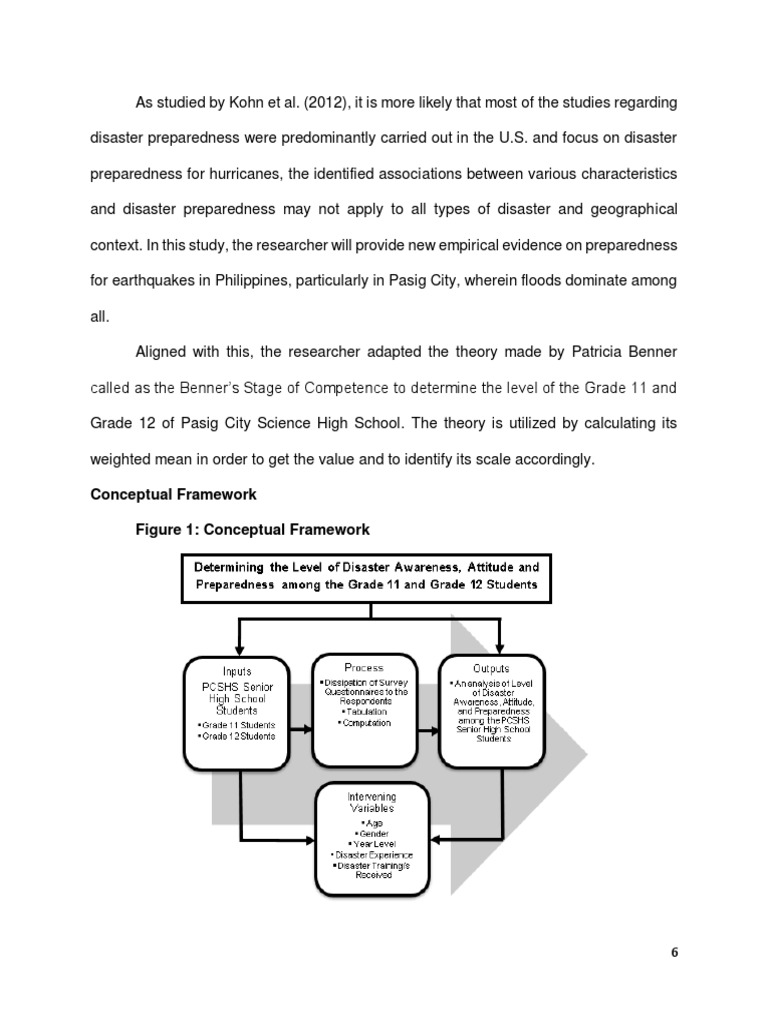 Conceptual Framework Figure 1: Conceptual Framework | PDF