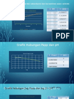 Koefisen Partisi