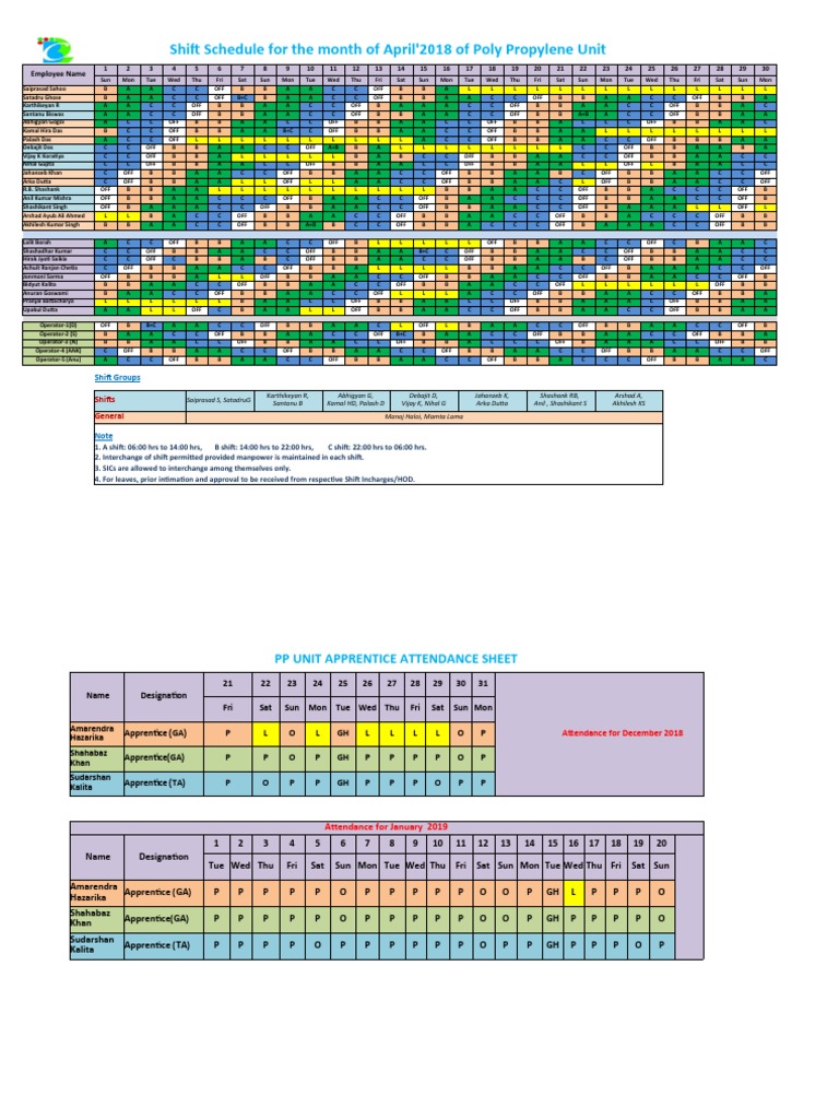 April 2018 Shift Schedule: PP Unit | PDF