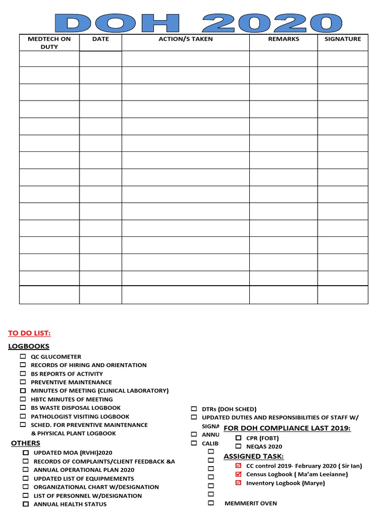 Medtech Duty Logbook Overview | PDF