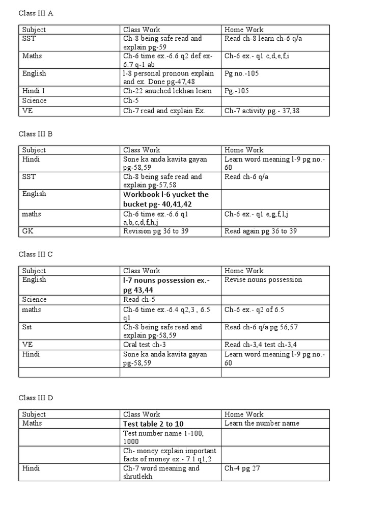 Iii 13.09.2018 - 03 | PDF | Teaching Methods & Materials