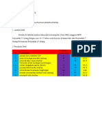 Tugas Biostatistik rusty.docx