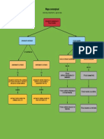 Taller 4 Punto 1. Mapa Conceptual D. Contables y Titulos Valores