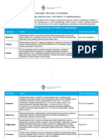 Detalji o Oblicima, Metodama I Tehnikama Sprovodjenja Programa Strucnog Usavrsavanja