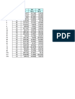 TABLE: Element Forces - Frames Frame Identidicador Pu MX My Columna