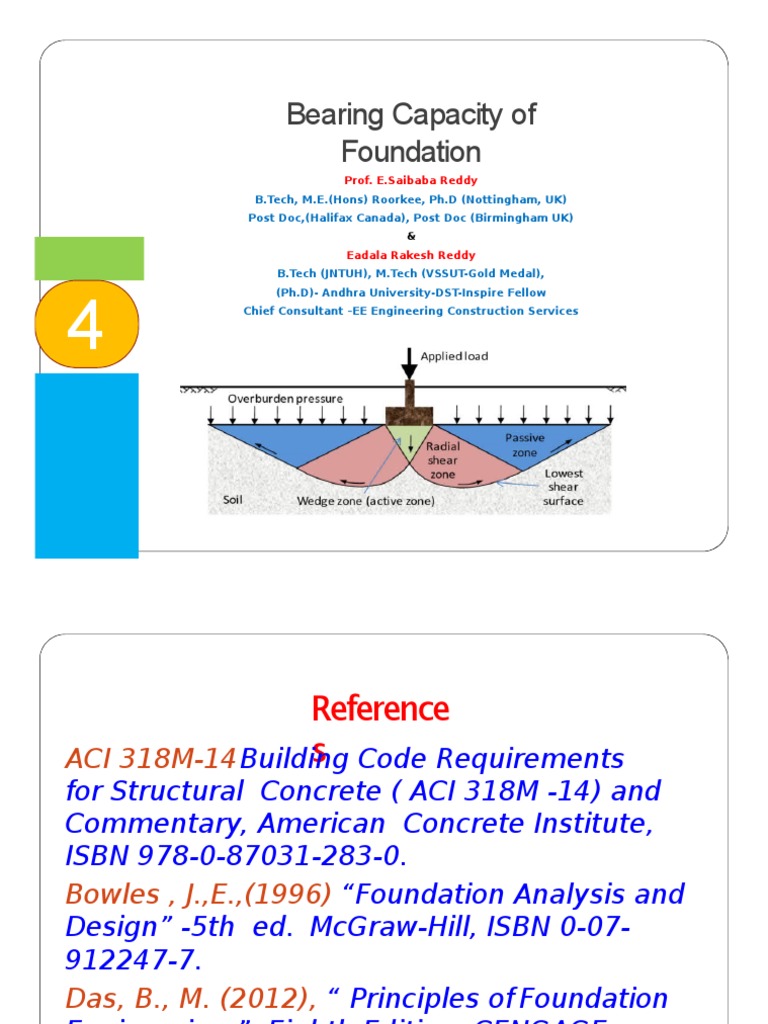 Shallow Foundation Bearing Capacity Analysis | PDF | Mechanical ...