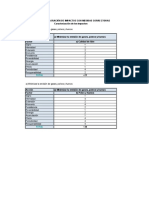 10 Medidascorrectoras Valoracion PDF