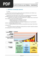 Norme APSAD R7 | PDF