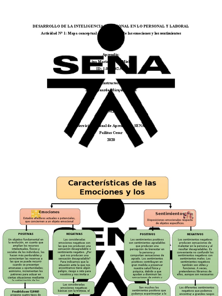 Mapa Conceptual de Emociones y Sentimientos | PDF | Las emociones ...