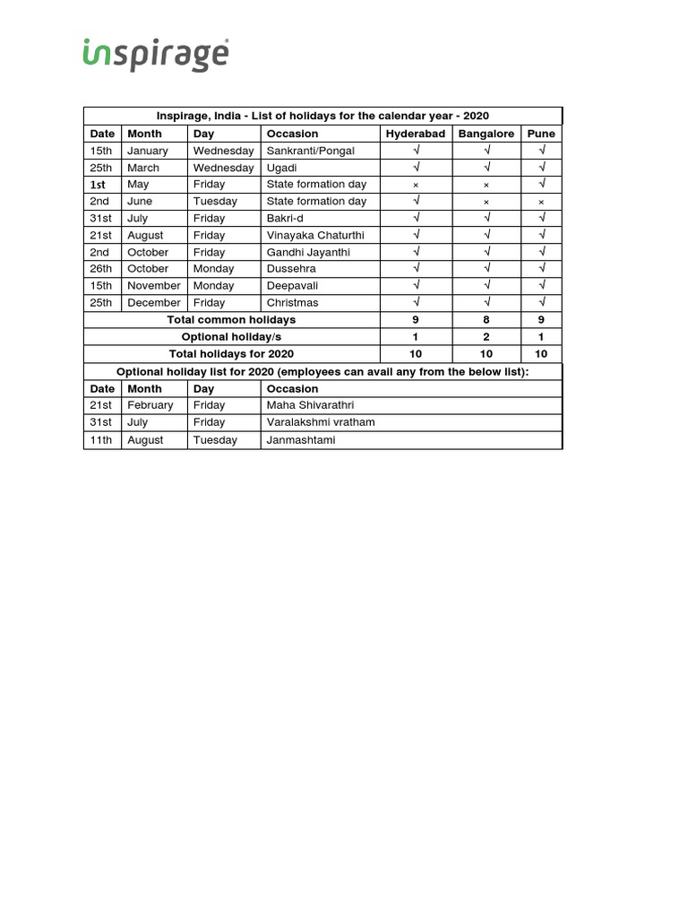 Inspirage India - List of Holidays - 2020 PDF | PDF