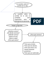 Trabajo de Religión