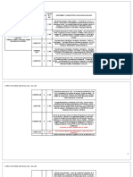 Tif Instrumento de Evaluacion