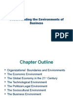 Understanding The Environments of Business