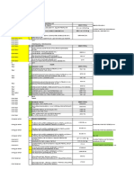 Material List Passenger Terminal - Qiymetsiz