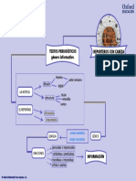 07_mapa_mental_mapa_unidad.pdf