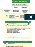 Presentación PORTER 5 FUERZAS.pptx