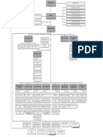 PLAN_12192_ORGANIGRAMA_2012.pdf