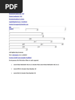 Create Scan Old Candlestick P&F Realtime & Alerts Watchlists