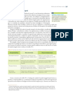 Balanced Scorecard PDF