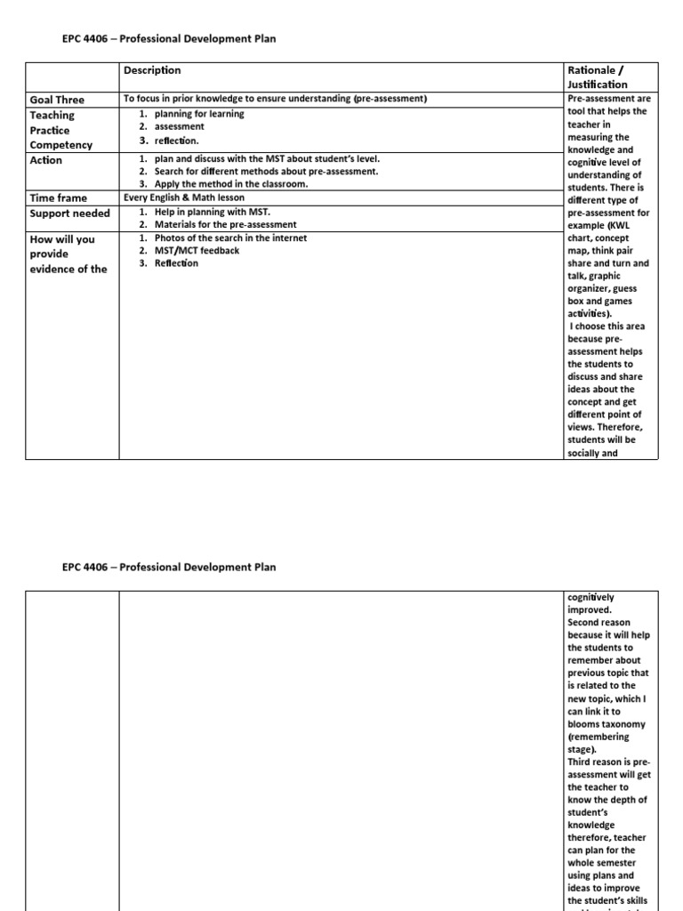 EPC 4406 Professional Development Plan Description Rationale