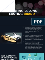 Long Lasting Branding