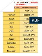 Months and Ordinal Numbers Chart