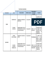 Taller-Importancia de Los Aditivos (1-2)