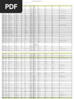 Download Pruclinicare Panel List by Meng Chua SN45936720 doc pdf