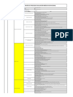 MAPEO PROCESOS POSTA MÉDICA_VALIDADO.xlsx