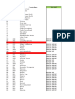ISO Code ISO Code 3 Country Name: Non-Adult