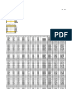 Flow Rate and Channel Calculations