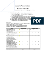 Category G Professionalism Summary of Growth