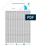 Tabla Z Distribución Normal Estandarizada MateMovil PDF