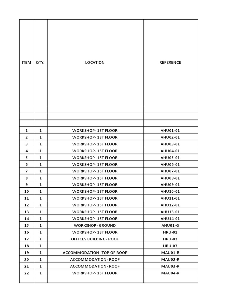 BMS Excel List Point PDF Home Appliance Automation