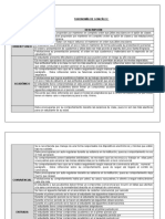 Taxonomía de González Lse