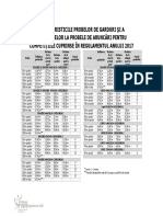 Regulament Fra Garduri PDF