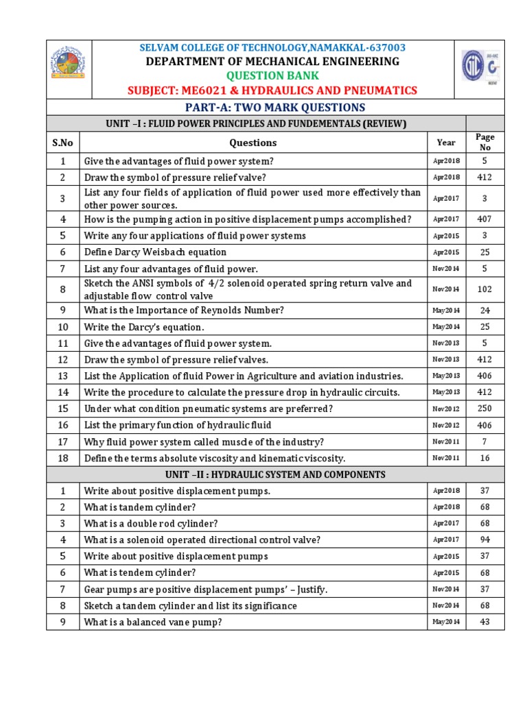 Hydraulics and Pneumatics Question Bank Siraj PDF Download Free PDF