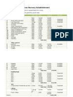 Tree Nursery Establishment: No Description Unit in Kgs Rate Amount Remarks