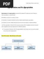 Appropriations & Re-Appropriation