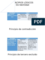 Clase 5 Proposición