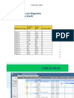 Diagrama de Gantt para 12 tareas con fechas de inicio y finalización