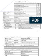 Ma Thematic A Reference Card5