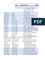 INFORME Relacion STB Cambio tecnologia