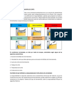 Maquinabilidad y Herramientas de Cortes 2 PDF