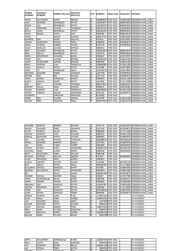 URRA | PDF | Entretenimiento (general)