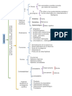 Tipos y funciones de las hipótesis científicas