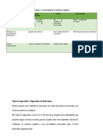 Analisis del caso