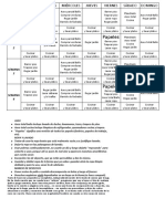 Lista de Limpieza