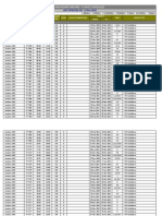 Kingfisher Airlines - Flight Schedules: Last Updated On - 23 Dec 2010